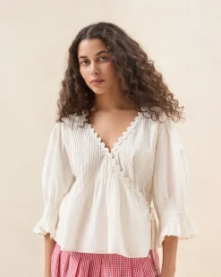 Loeffler Randall Sasha White Wrap Blouse| Tops